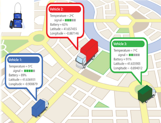 Long Lock Rope GPS Trailer Padlock Electronic Net Vehicle Powered Cargo Unload Monitoring